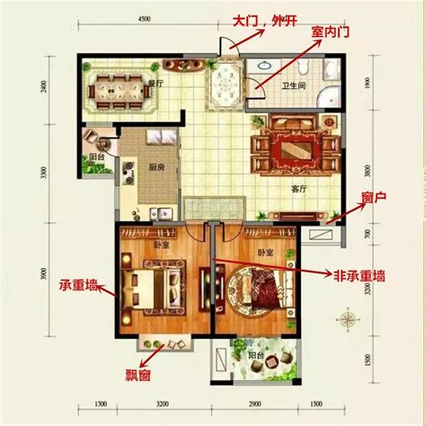 房子户型|常见户型分类有哪些？六大指标看懂户型图